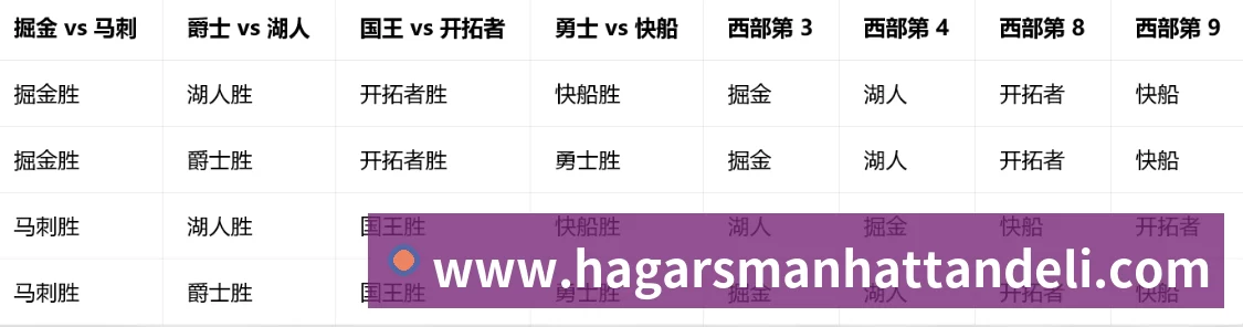 多终端兼容